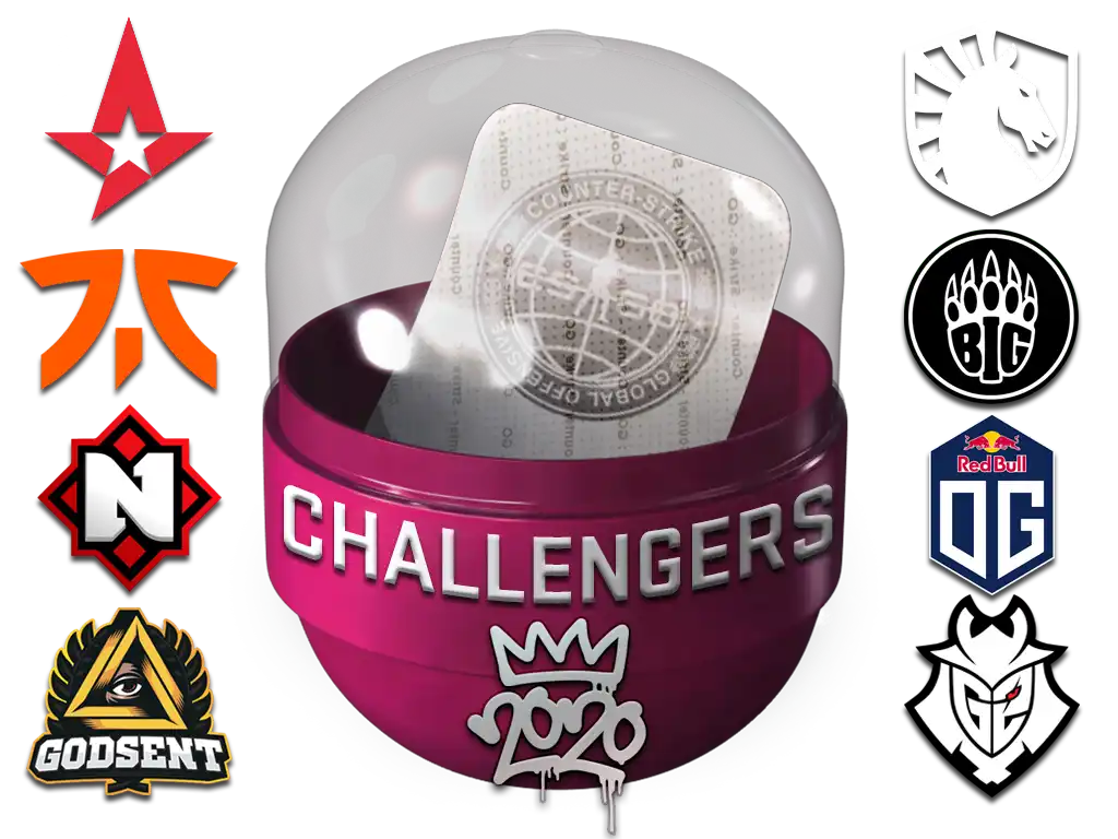 2020 RMR Challengers